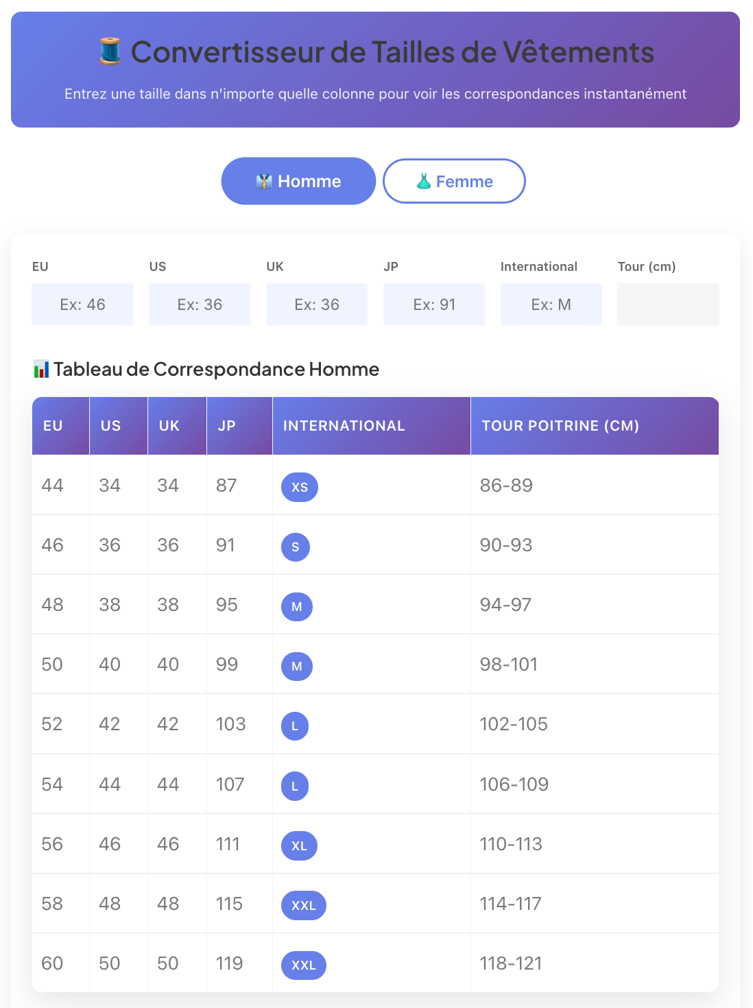 guide tailles vêtements Larafabianweb.com